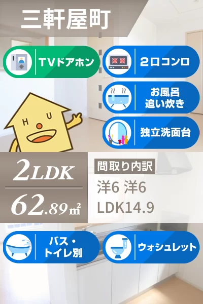 クローバーガーデン 201のお部屋の特徴