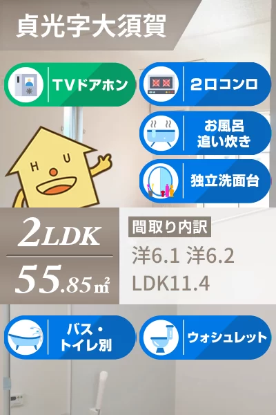 レーヴ・エスポワール 202のお部屋の特徴