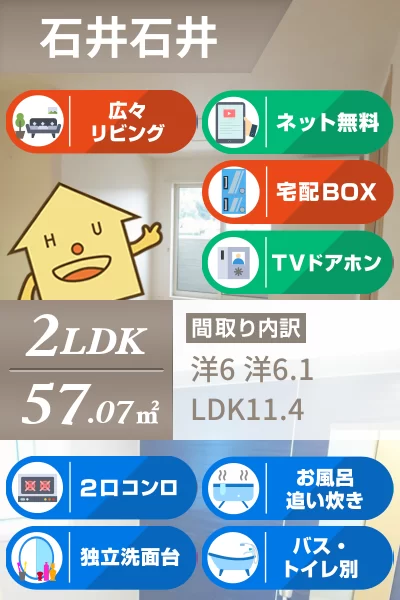 サンセール・ポワ・メゾンII B 202のお部屋の特徴