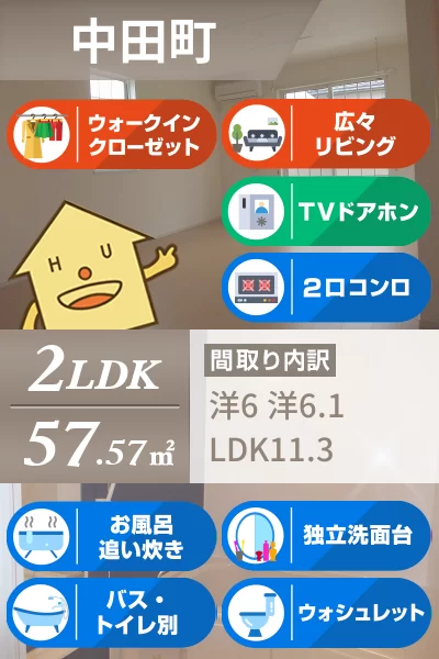プロムナード 203のお部屋の特徴