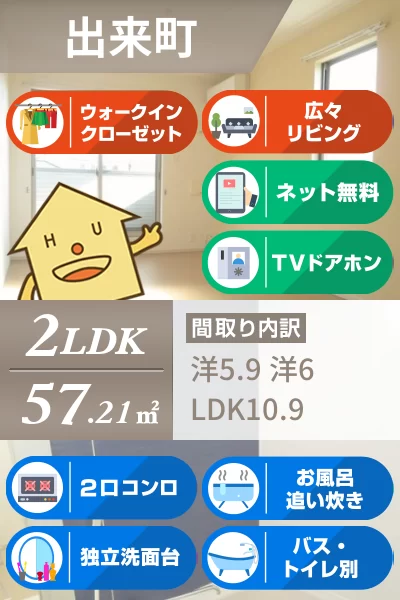 アンジェリカ・セカンド 201のお部屋の特徴