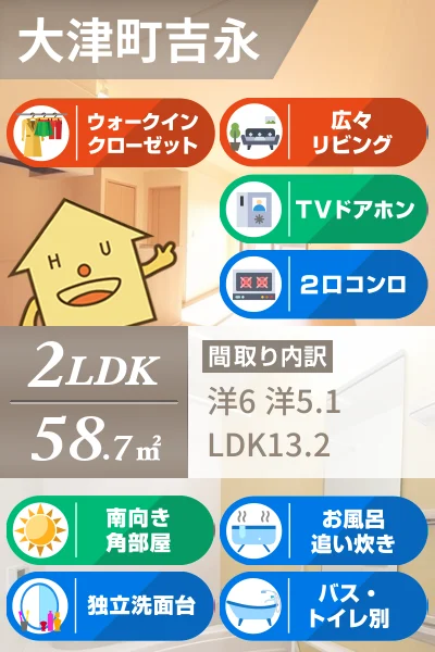 メゾン東洋 A 203のお部屋の特徴