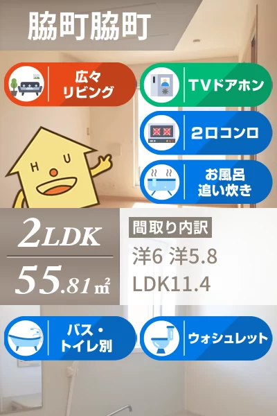 シェーン パラスト A 201のお部屋の特徴