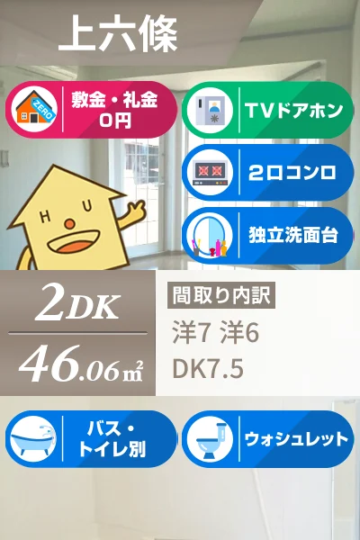 サンハイツ 101のお部屋の特徴