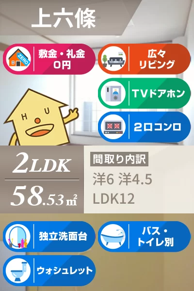 サンハイツ 202のお部屋の特徴
