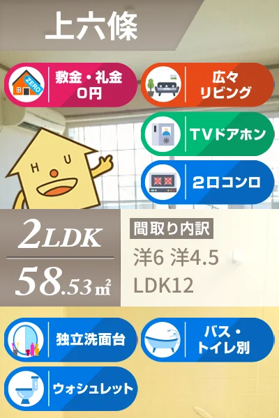 サンハイツ 203のお部屋の特徴