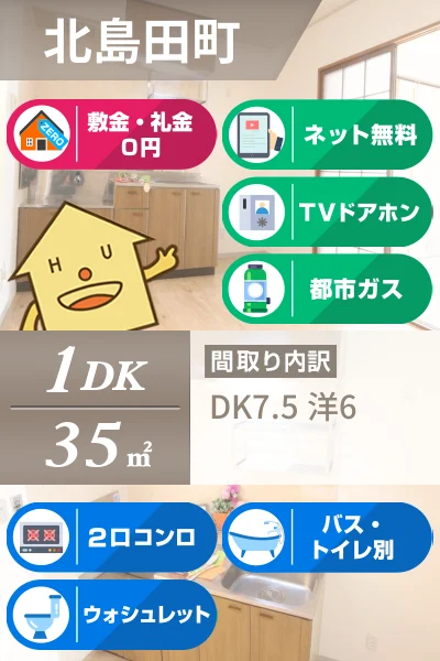北島田町 アパート 1DK A205のお部屋の特徴