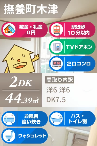 フォワージュI 105のお部屋の特徴
