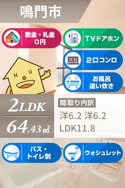 ブルースカイA 202のお部屋の特徴