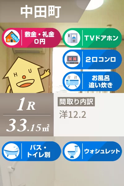 フラン ブリッサ A 103のお部屋の特徴