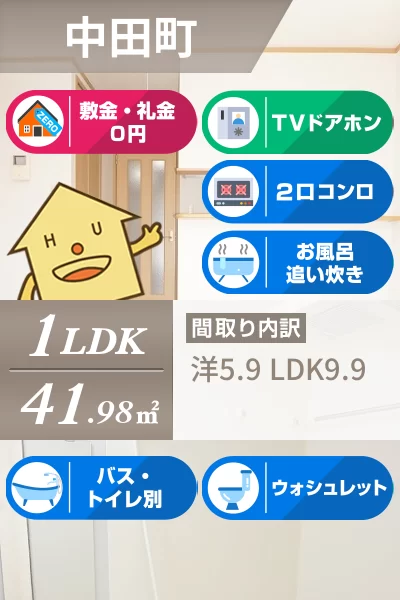 フラン ブリッサ A 201のお部屋の特徴