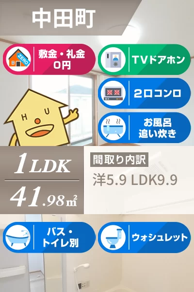 フラン ブリッサ A 202のお部屋の特徴