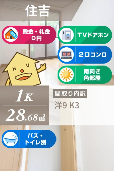 ウェル メゾン 101のお部屋の特徴