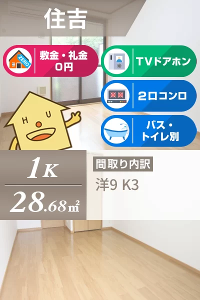 ウェル メゾン 201のお部屋の特徴