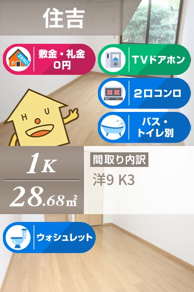 ウェル メゾン 206のお部屋の特徴
