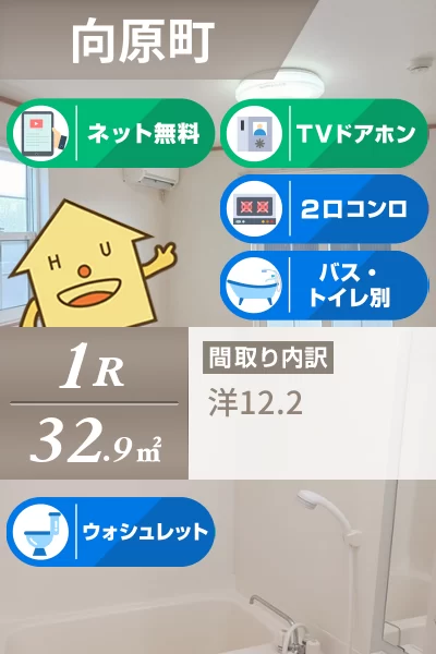 アンジェリカ E 101のお部屋の特徴