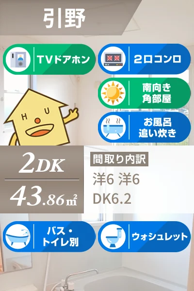 ラ・メゾン アンソレイエ A 101のお部屋の特徴