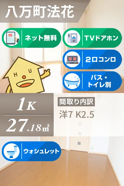 ベルメゾン法花 202のお部屋の特徴
