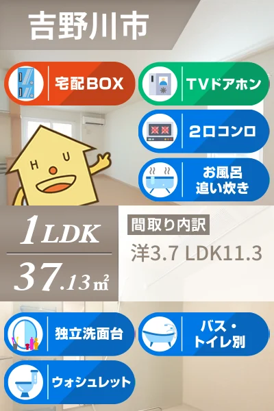 ボア・ソルテ D 101のお部屋の特徴