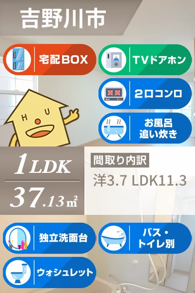 ボア・ソルテ D 102のお部屋の特徴