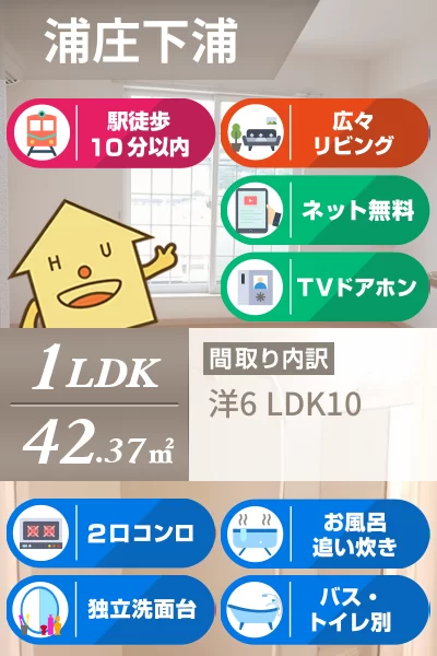 プチメゾン・エリ 201のお部屋の特徴