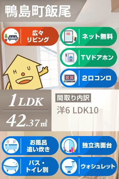 サンパティーク 201のお部屋の特徴