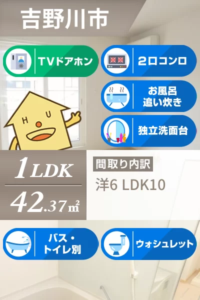 サンパティーク 202のお部屋の特徴