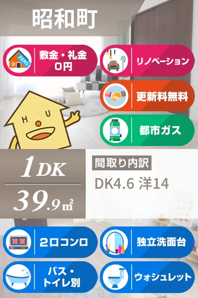 昭和町 マンション 1DK 205のお部屋の特徴