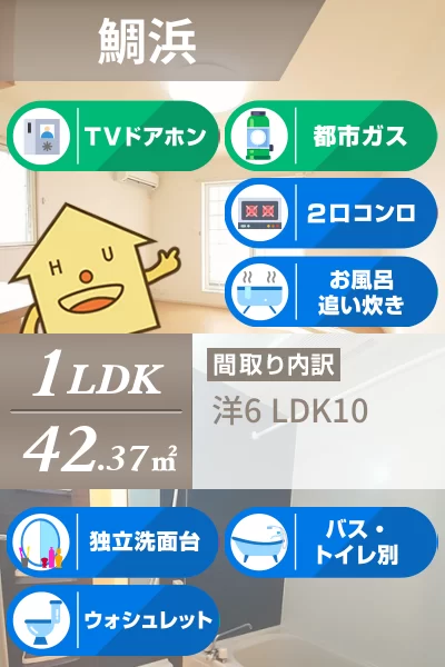 グラース B 201のお部屋の特徴