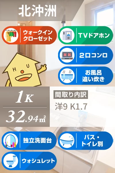 ランプリール 101のお部屋の特徴