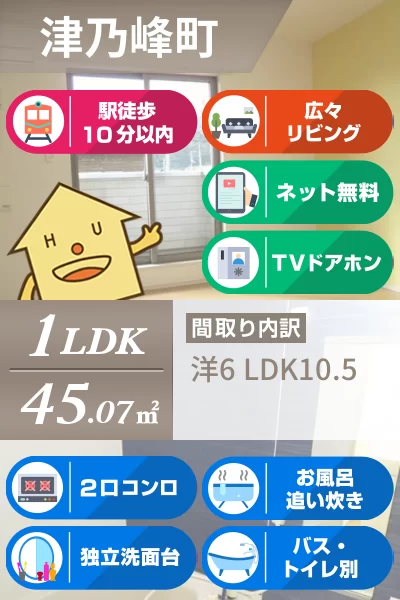 グランドライン 202のお部屋の特徴