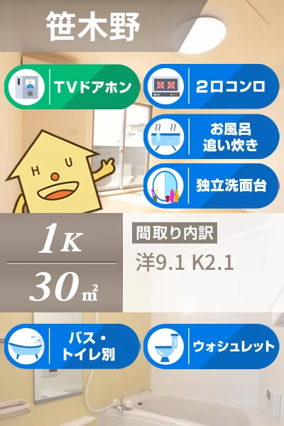 バレンシア パレス 102のお部屋の特徴