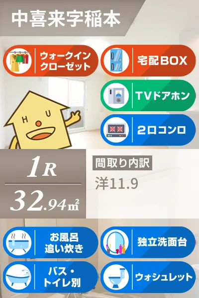 メゾン グロワール 102のお部屋の特徴