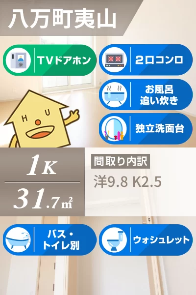 ツインコートA 106のお部屋の特徴