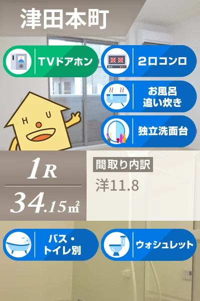 カーサ アルベロディピノA 102のお部屋の特徴