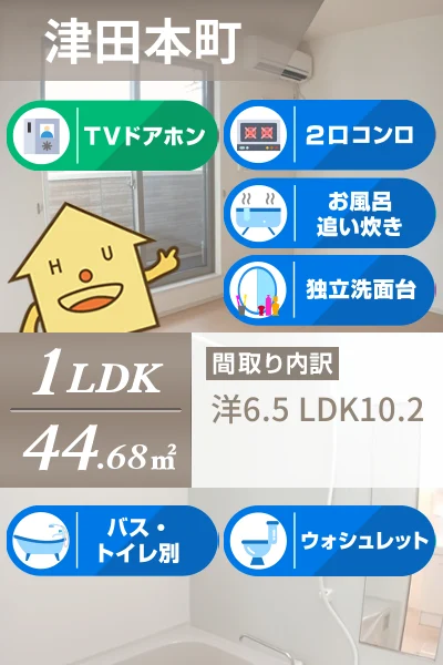 カーサ アルベロディピノA 201のお部屋の特徴