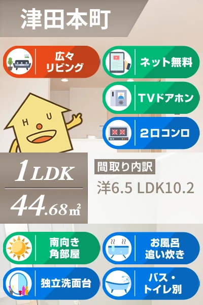 カーサ アルベロディピノA 202のお部屋の特徴