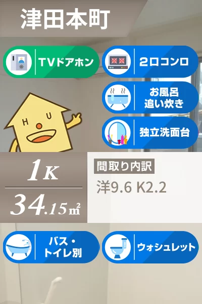 カーサ アルベロディピノB 101のお部屋の特徴