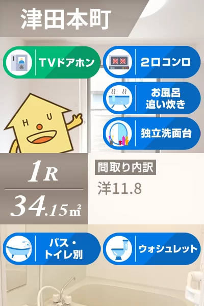 カーサ アルベロディピノB 102のお部屋の特徴