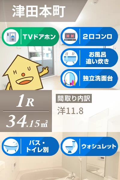 カーサ アルベロディピノB 103のお部屋の特徴
