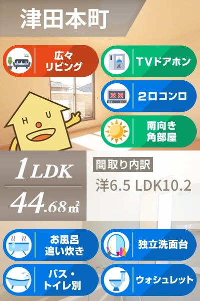 カーサ アルベロディピノB 201のお部屋の特徴
