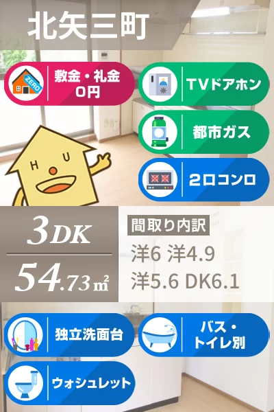 グランディール矢三B 103のお部屋の特徴