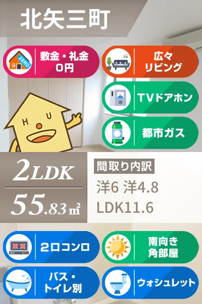 グランディール矢三B 201のお部屋の特徴