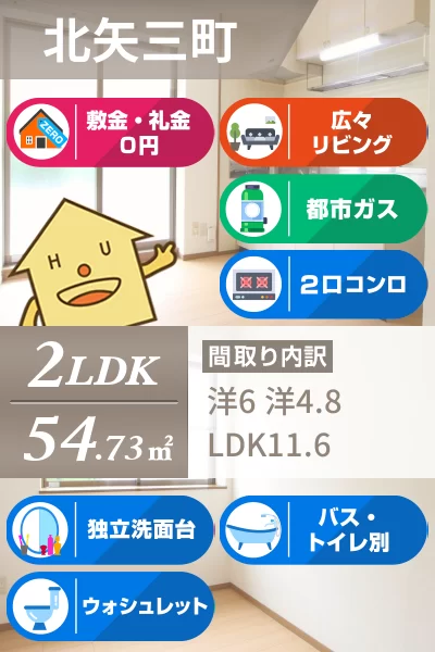 グランディール矢三B 302のお部屋の特徴