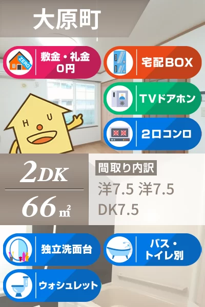 フィールドビーチ1 103のお部屋の特徴