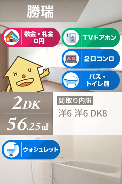 サンクレストール21 202のお部屋の特徴