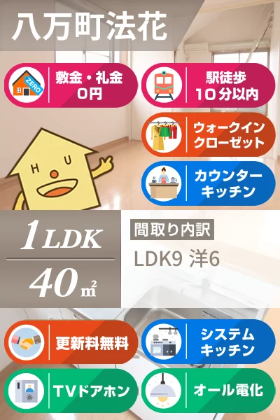 八万町法花 アパート 1LDK 201のお部屋の特徴