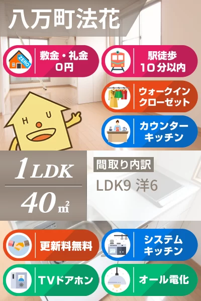 八万町法花 アパート 1LDK 202のお部屋の特徴