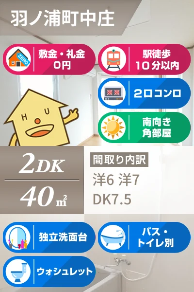 CountryI 101のお部屋の特徴