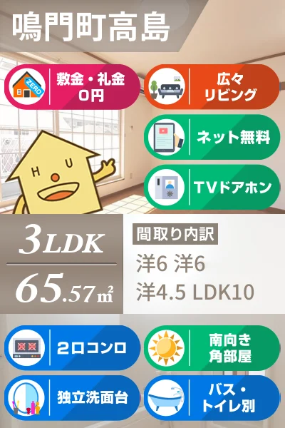 サン パレス クィーン 202のお部屋の特徴